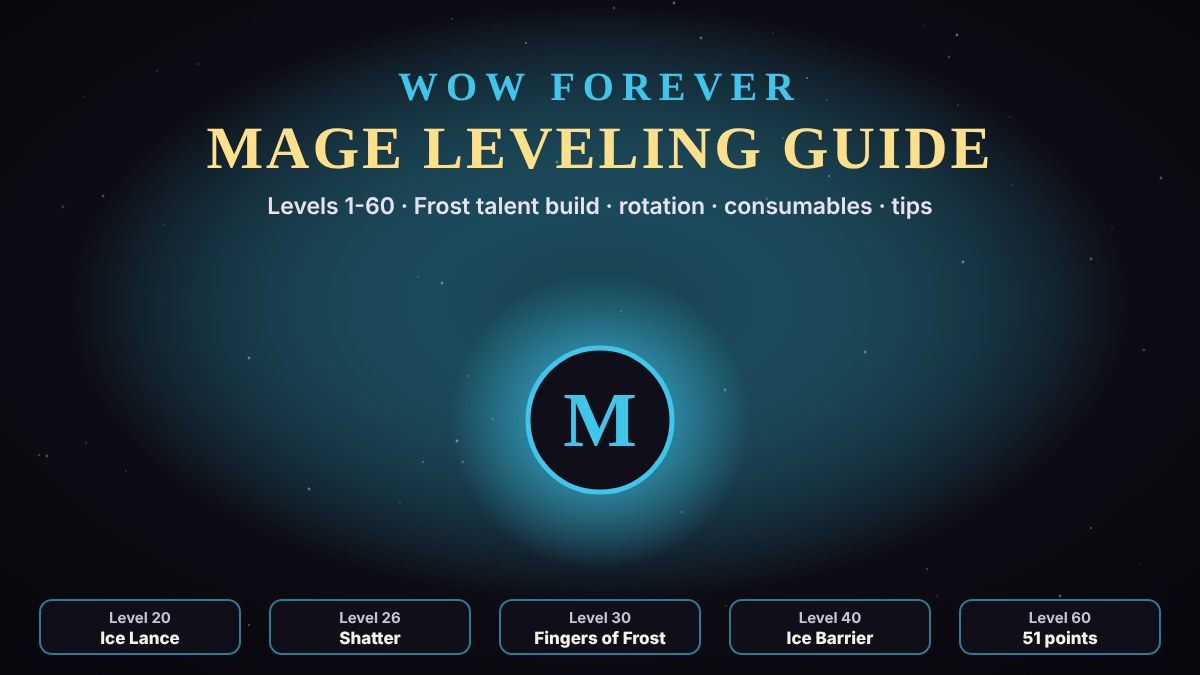 WoW Forever Mage leveling guide: Frost Mage talent build from 10 to 60