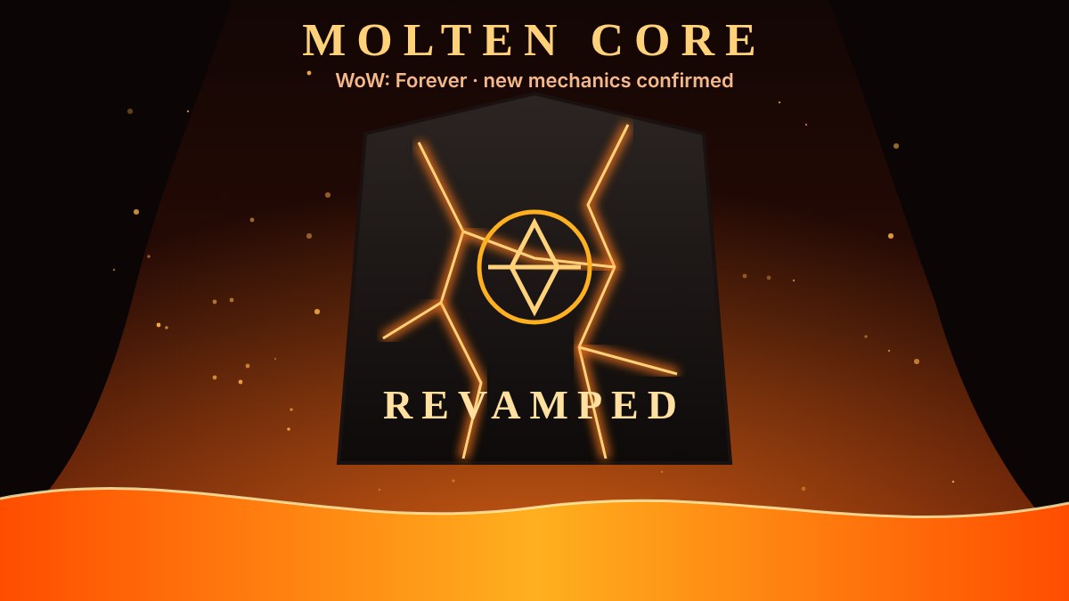 Glowing cracked obsidian slab over a lava river with the words Molten Core and Revamped