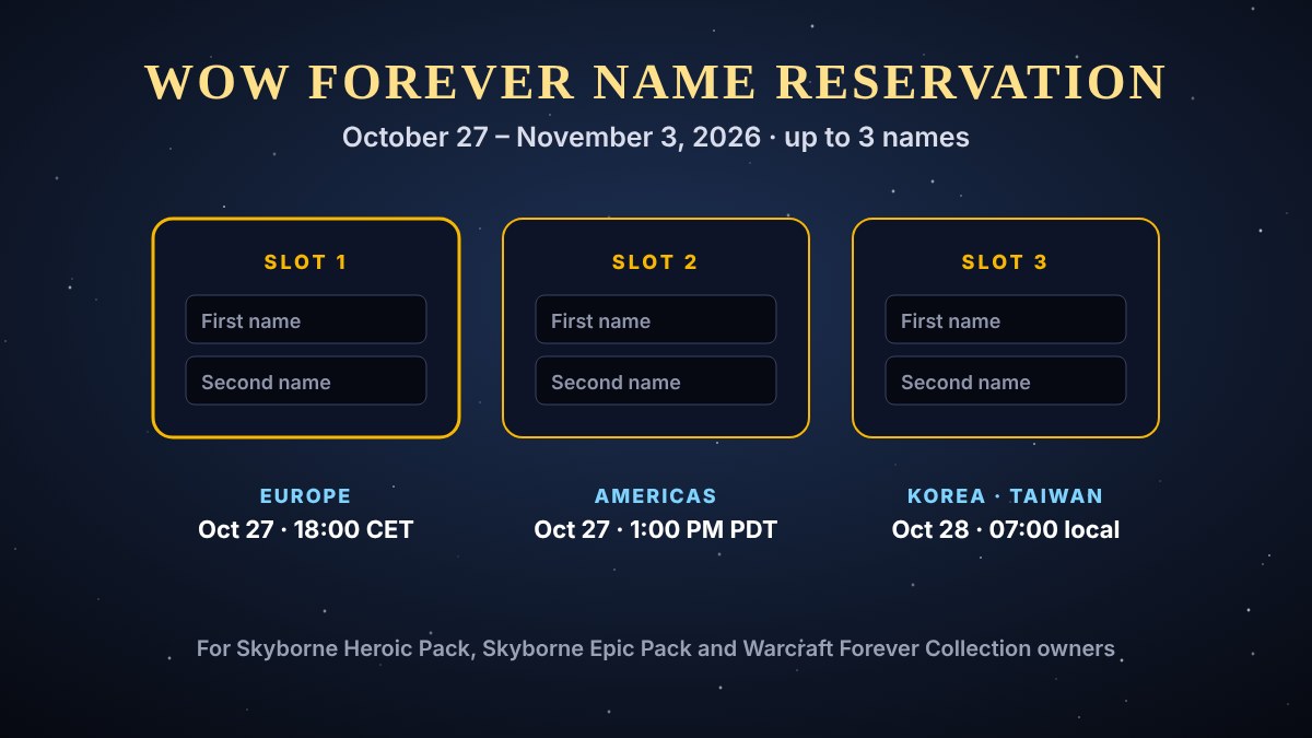 WoW Forever name reservation: three character name slots and opening times by region