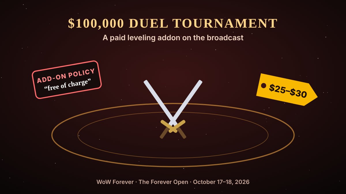 Crossed swords in a duel ring with a $25-$30 price tag: the WoW Forever paid addon controversy
