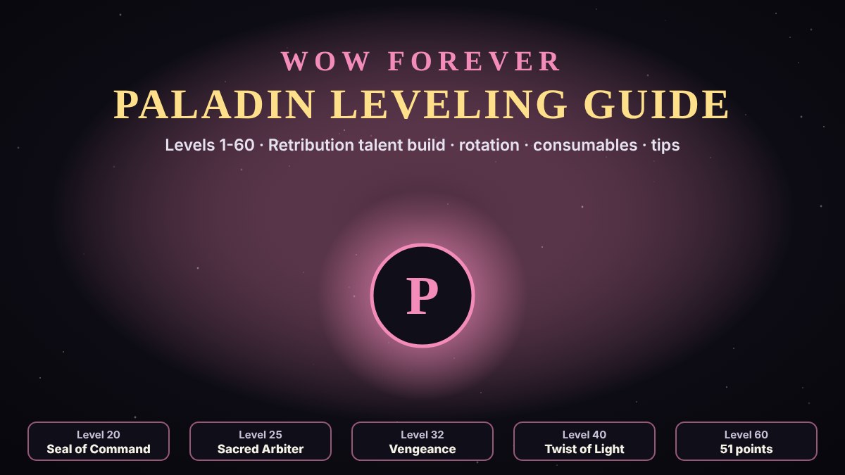 WoW Forever Paladin leveling guide: Retribution Paladin talent build from 10 to 60