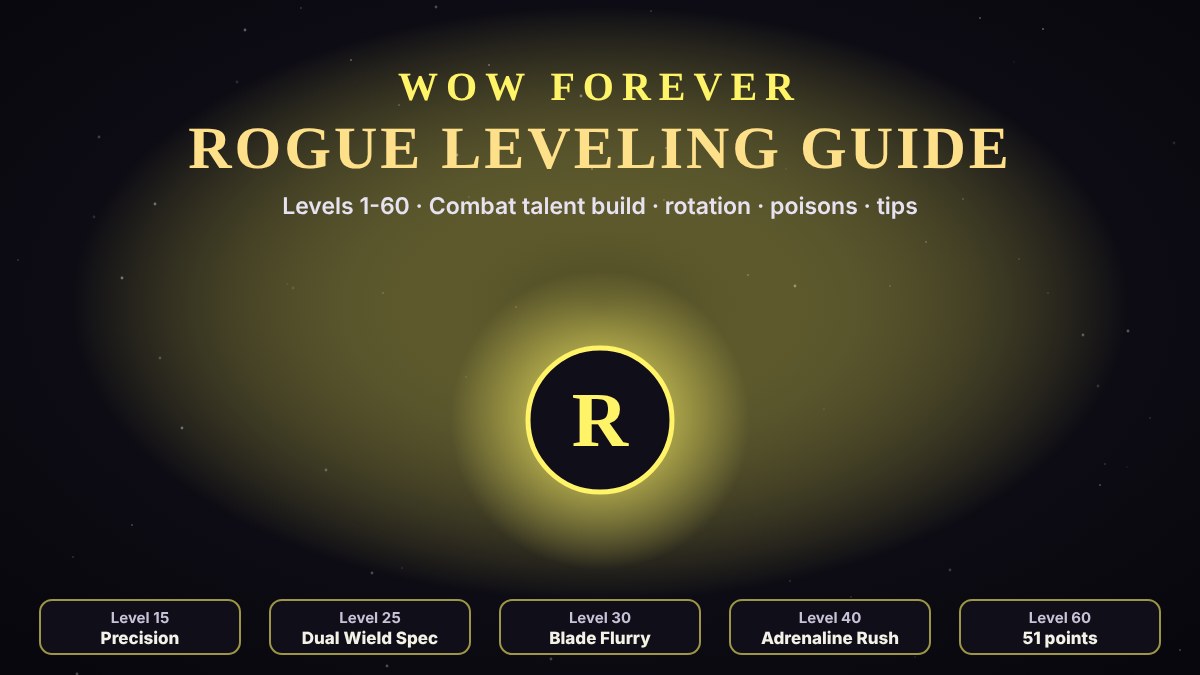 WoW Forever Rogue leveling guide: Combat Rogue talent build from 10 to 60