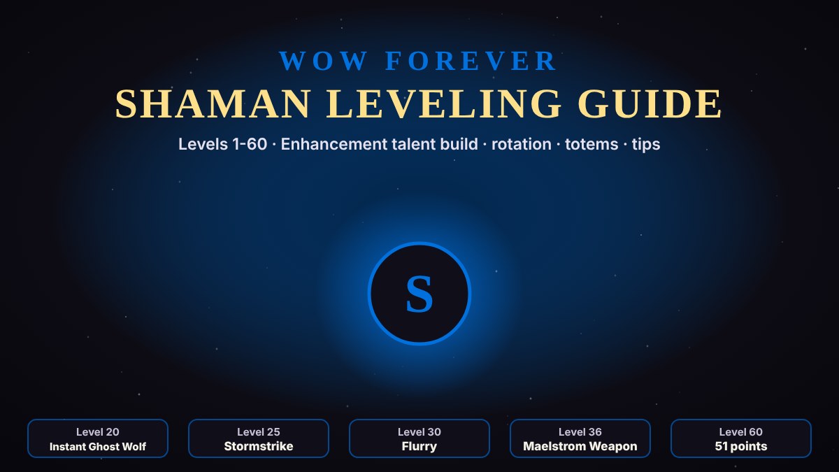 WoW Forever Shaman leveling guide: Enhancement Shaman talent build from 10 to 60