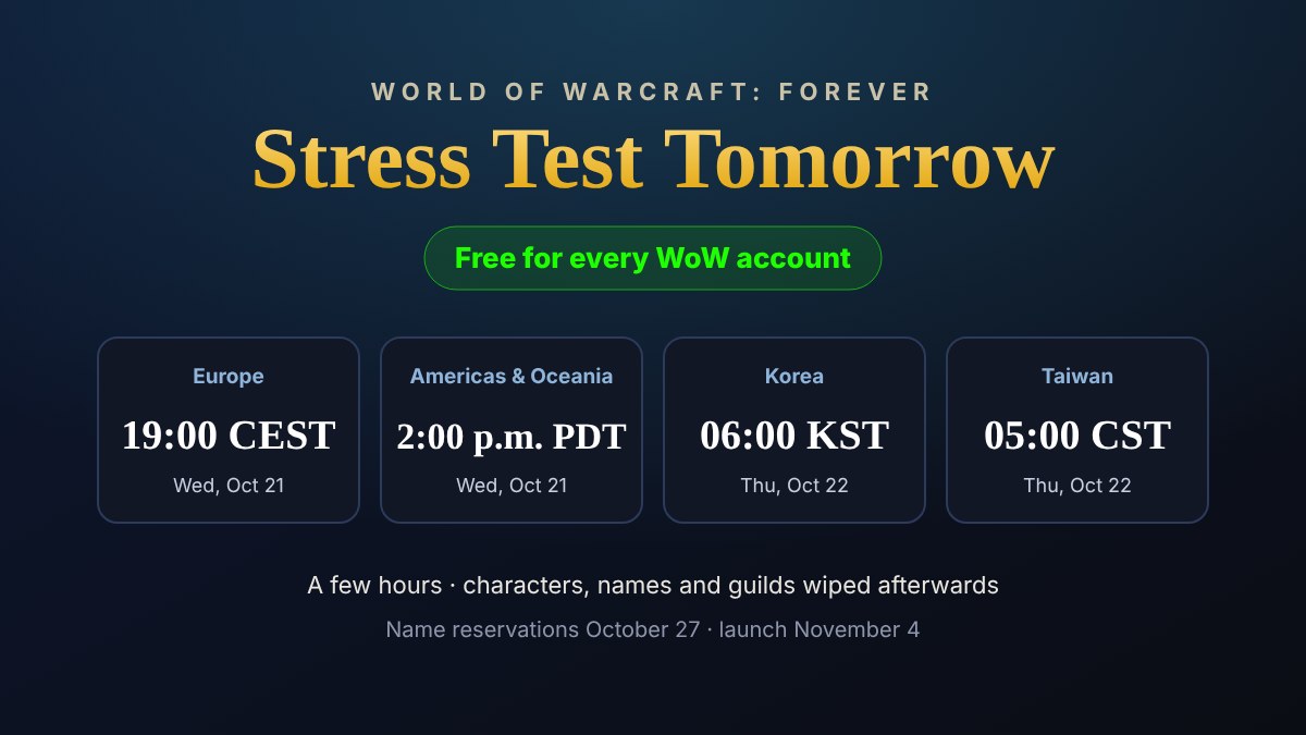 WoW Forever stress test tomorrow: free for every WoW account, with start times for Europe, the Americas, Korea and Taiwan