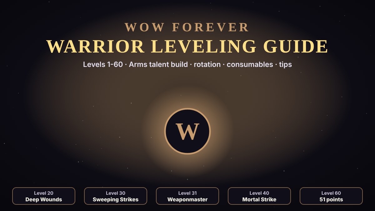 WoW Forever Warrior leveling guide: Arms Warrior talent build from 10 to 60